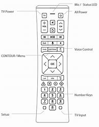 Image result for Sharp TV Remote Control Manual