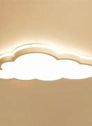 Image result for Dome Light Cloud