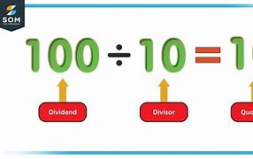 Image result for Finding Quotient