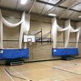 Image result for Middlesex Indoor Cricket Nets
