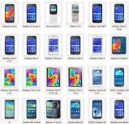 Image result for Daftar Harga Samsung Galaxy