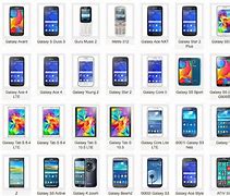 Image result for Daftar Harga HP Samsung Galaxy