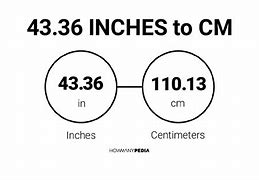 Image result for 36 Inches to Centimeters