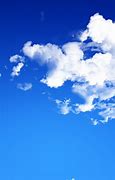 Image result for iPhone Sky Blue Color
