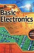 Image result for All Types of Electronics