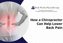 Image result for Reyes Back Pain Chiropractor