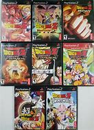 Image result for Super Dragon Ball Z PS2 Mode