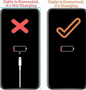 Image result for iPhone Charging vs Not Charging