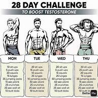 Image result for 28 Day Workout Challenge According to Age