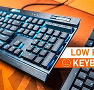 Image result for Lowest Note On Piana Keyboard