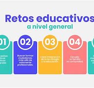 Image result for Retos Escolares
