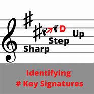 Image result for 4 Sharps Key Signature