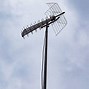 Image result for Old TV with Antenna