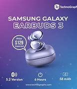 Image result for Wireless Earbuds for Samsung S9