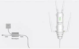 Image result for Wi-Fi Rang Externder On the Roof