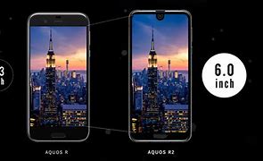 Image result for Sharp R2 Display Ic