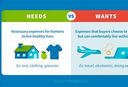 Image result for What the Difference Between a Need and a Want at Night