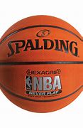 Image result for Spalding NBA Professional Basketball