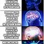 Image result for OK but Who Cares Brain Expanding Meme