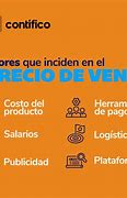 Image result for Cual ES Una Precio En Baja