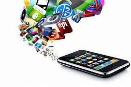 Image result for Creating Applications for iPhone
