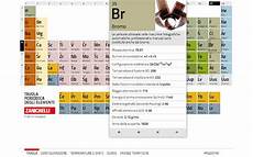 tavola degli elementi interattiva tavola periodica degli elementi zanichelli chrome web store tavola degli elementi interattiva tavola periodica degli elementi zanichelli chrome web store