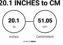 Image result for 20 Inch to Cm