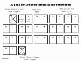 Image result for 32-Page Picture Book Template