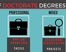 Image result for Educational Doctorate