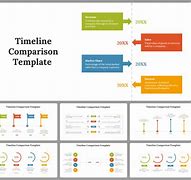 Image result for Two Timeline Comparison PowerPoint