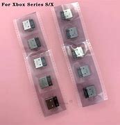 Image result for Xbox Series S HDMI