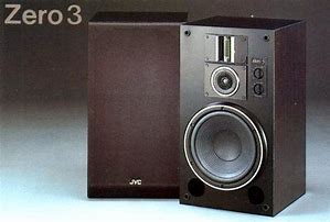 Image result for JVC Zero Speakers