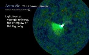 Image result for Known Universe