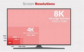 Image result for Samsung TV Screen Sizes