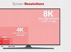Image result for 600 X 600 Screen Size Photo