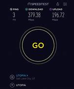 Image result for Phone Speed Test