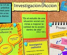 Image result for Investigacion Accion