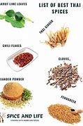 Image result for thailand cuisine spice