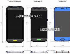Image result for Screen Size Samsung S7 Inches