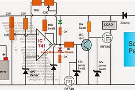 Image result for Solar Power Battery Charger Diagram