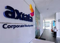 Image result for axitara
