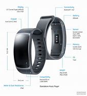 Image result for Safety Clip for Samsung Gear Fit 2