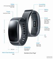 Image result for Samsung Gear Fit 2018 Specs