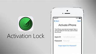 Image result for How to Get into a Locked iPhone