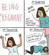Image result for Pregnant Work BFF Meme