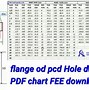 Image result for 6 Inch Pipe Flange