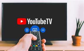 Image result for What Is YouTube TV