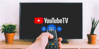 Image result for YouTube Internet Tvdyi
