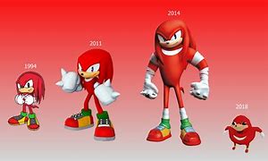 Image result for All Knuckles Forms