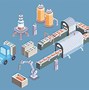 Image result for Processing Plant Clip Art